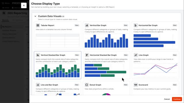 360 Reporting Visuals product demonstration